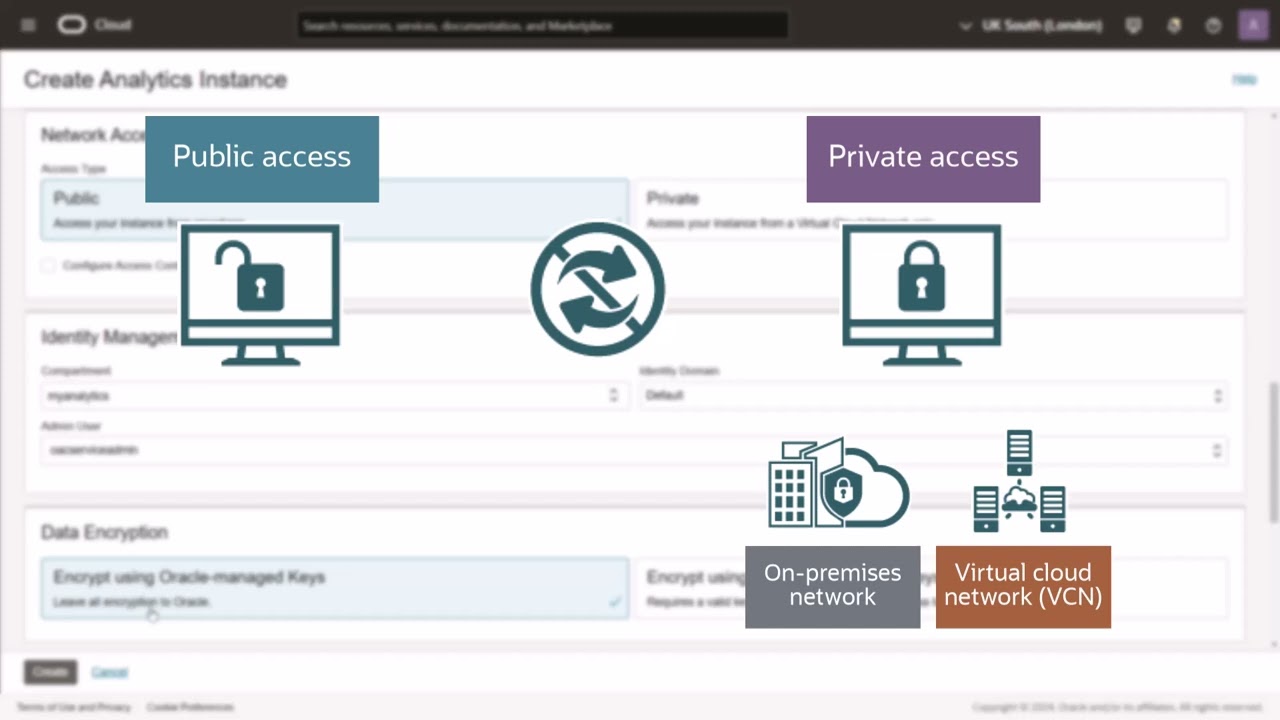 Create a Service in Oracle Analytics Cloud