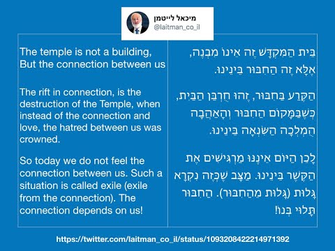 Kabbalistic Hebrew - Intermidiate course 2020 - Lesson 1