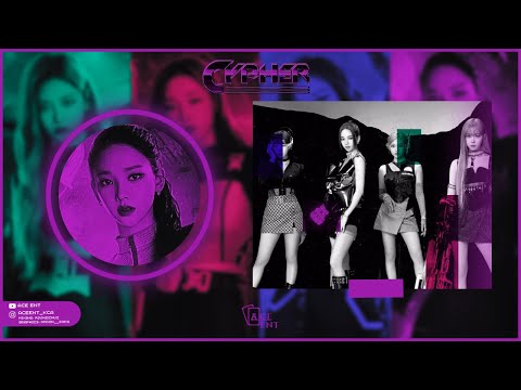 [GROUP COVER] aespa: (에스파) - Hold On Tight: Tetris: Soundtrack | By Cypher