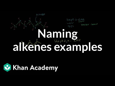 Naming Alkenes Examples