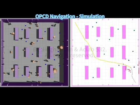 Experiment demonstration of ColorDynamic & OPCD Navigation system.