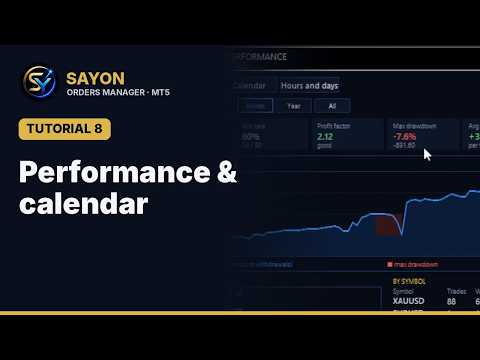 Video Sayon Performance MT5