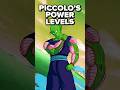 Every Canon Piccolo Power Level