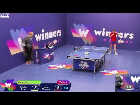 WINners CUP table 2  30.01  Priadko Sergei - Liman Aleksandr  20:00