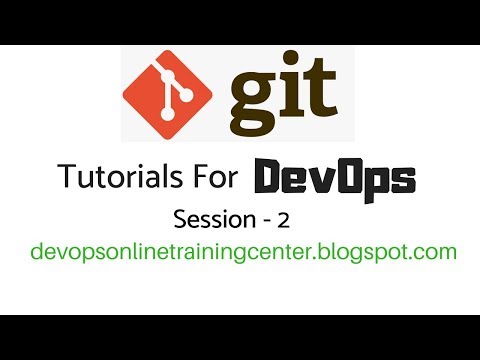 Git Tutorials For Devops Beginners Github Tutorials For Freshers Github Basics Session 2