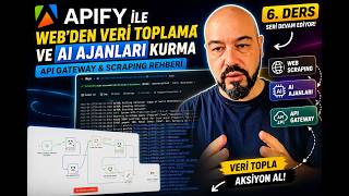 n8n 6. Ders : Apify ile Web’den Veri Toplama ve AI Ajanları Kurma | AP