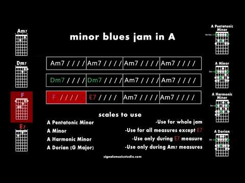 FOLLOW ALONG - Minor Blues Jam Track for Smooth Guitar Solos