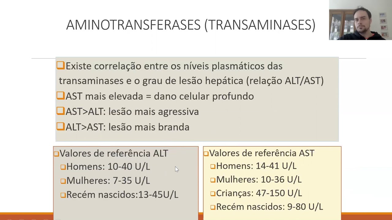 Marcadores plasmáticos de função e lesão hepática - Enzimas hepáticas