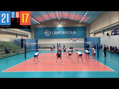 N1, Kuortaneen Urheiluopisto - Juju, 13.2.22, 15:00