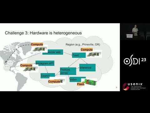 OSDI '23 - Global Capacity Management With Flux