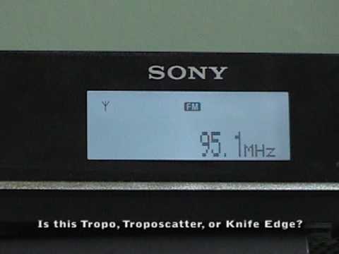 What Kind of DX is This?