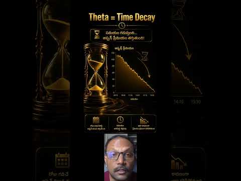 Vega: How Volatility Affects Options - Options Trading Fundamentals