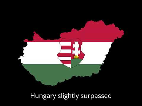 When Money Became Worthless: Hungary’s 1946 Hyperinflation.