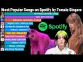 Most Popular Songs By Female Singers On Spotify By Weekly Streams 2016 2024