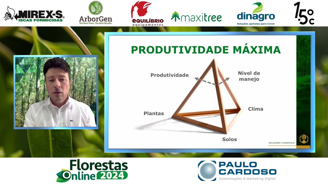 Alta produtividade florestal: Silvicultura aplicada, a ciência na prática - Florestas Online 2024