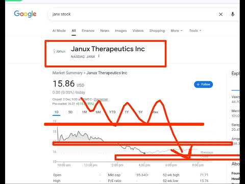 Janux Therapeutics, janx stock analysis buy or sell