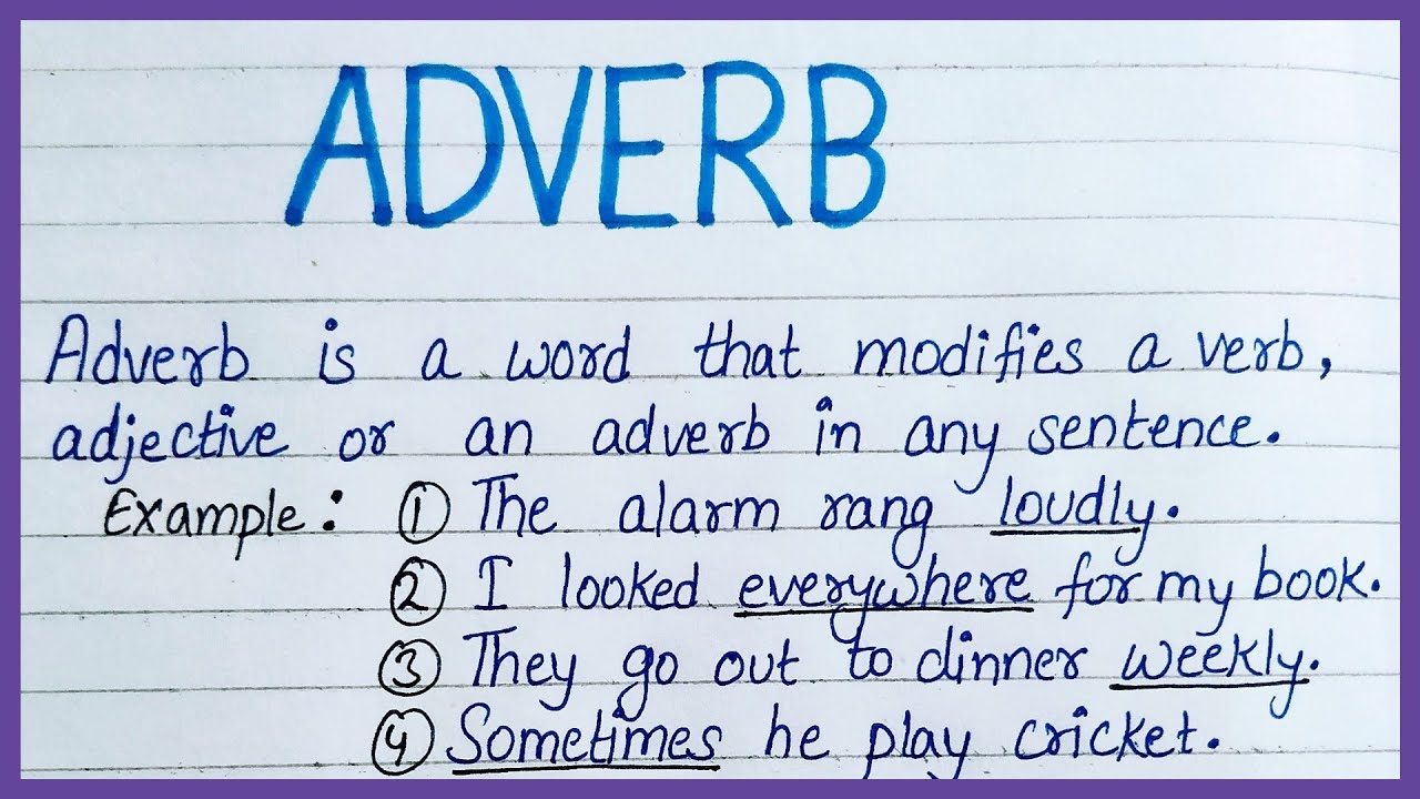 Adverb in english Grammar: Examples of Adverb