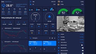 Hướng dẫn Lovelace cơ bản - Lovelace UI Tutorial