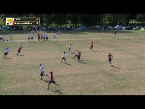 Team Analysis: Mainzelmädchen 1, Windmill 2018