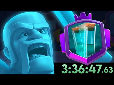 I mastered Clone because I like suffering