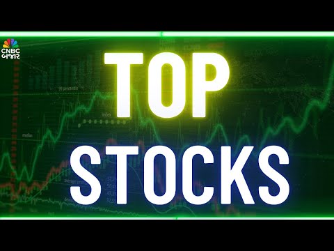 Top Stock Of The Day | Dr. Reddys Share Result | Eternal Stock Q3 | Stocks In News | Earnings |Nifty