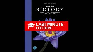 Evolution, Themes of Biology & Inquiry Overview | Chapter 1 – Campbell Biology (12th) (Revised)