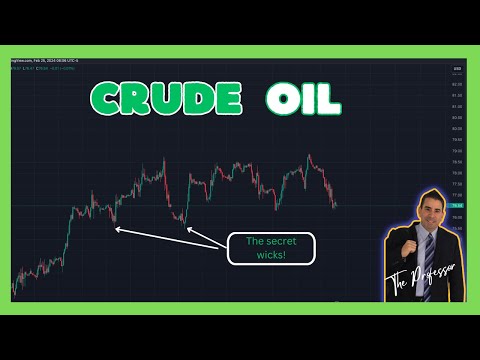 Crude Oil Analysis (WTI) - Sunday Market Open Secrets