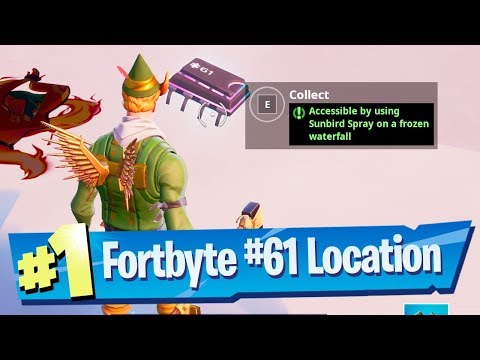 Cuando Se Acaba La Temporada 6 De Fortnite
