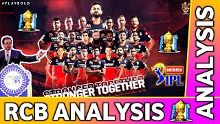 IPL 2021 - RCB SQUAD ANALYSIS || RCB STRENGTH AND WEAKNESS || RCB TEAM ANALYSIS 2021