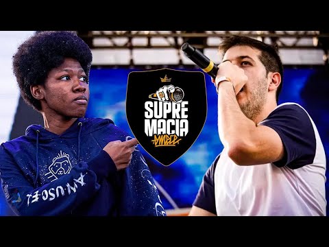 Los 10 INVITADOS INTERNACIONALES a SUPREMACÍA MC 2021 - ¡INCREÍBLE!