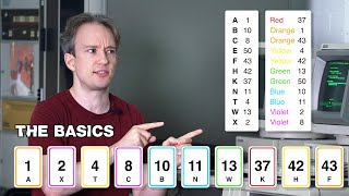 Download the video "How Binary Search Makes Computers Much, Much Faster"