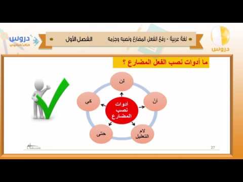 الثالث الثانوي | الفصل الدراسي الأول 1438 | لغة عربية | رفع الفعل المضارع ونصبه وجزمه