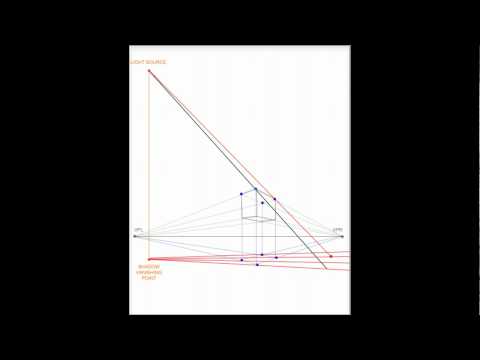 Perspective Cast Shadows on a Floating Object