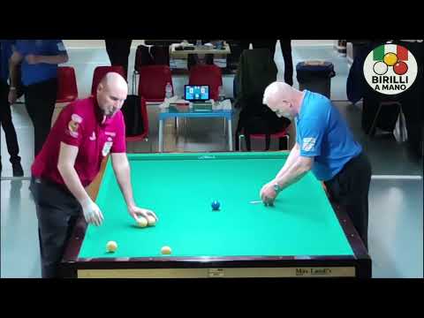 🔵Ottavi di Finale – Stella di Romagna Olimpico Mo vs Europa Ra | Sfida da Dentro o Fuori!🔴