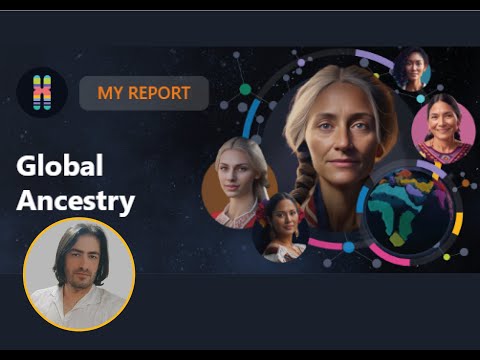 Genomelink global ancestry report mediterranean region of Turkiye. G2a Haplogroup