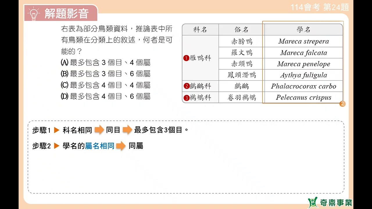 P.172 單元8 114會考第24題