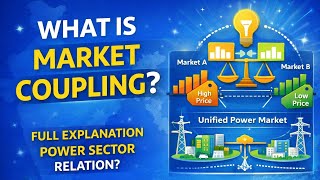 What is Market Coupling? One Nation,One Grid,One Price #MarketCoupling