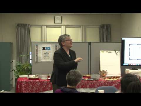 Unpacking the Work of Teaching - Silvia Muller - YouTube
