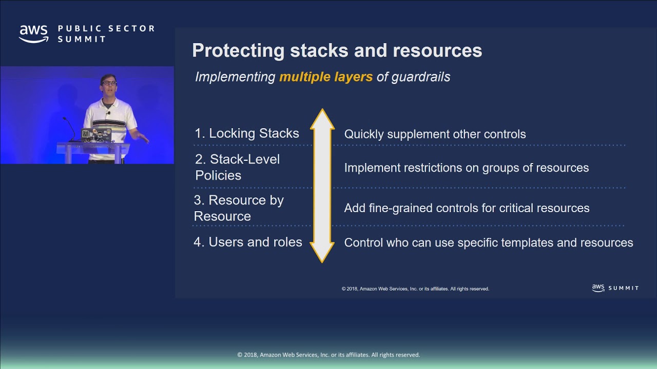 Missing alt text value