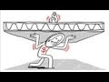 The Debt Ceiling Explained: Why You Should Care. The Debt Ceiling Explained: Why You Should Care.