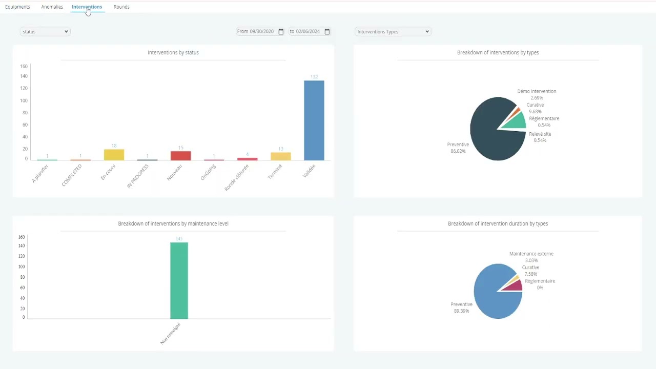Prévisualisation de la vidéo