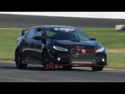 2017-2021 Civic Type R Performance Intercooler Product Development by Mishimoto