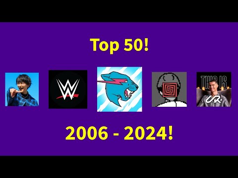 MY Top 50 Most Subscribed YouTube Channels! | 2006 - 2024!