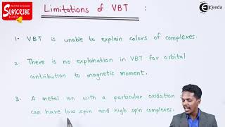 Limitations on VBT - Co-Ordination Compounds - Chemistry Class 12