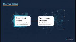 How AI Automates Your Grant Fit Score for Instant Success