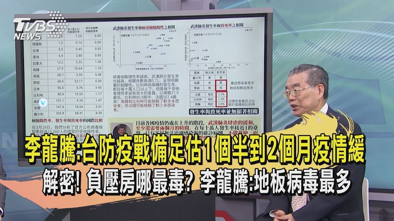 解密! 負壓房哪最毒? 李龍騰:地板病毒最多
