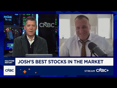 Josh Brown's 'best stocks in the market': Transports