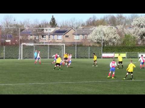 Dynamo O13- 1   -    Reigerboys O13- 3