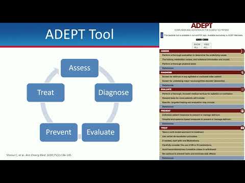 Appropriate Geriatric Emergency Medication Recommendations (AGEM Sponsored)