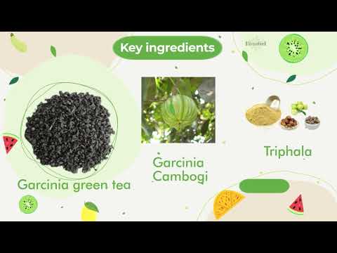 Ayurvedic Weight Loss Capsules